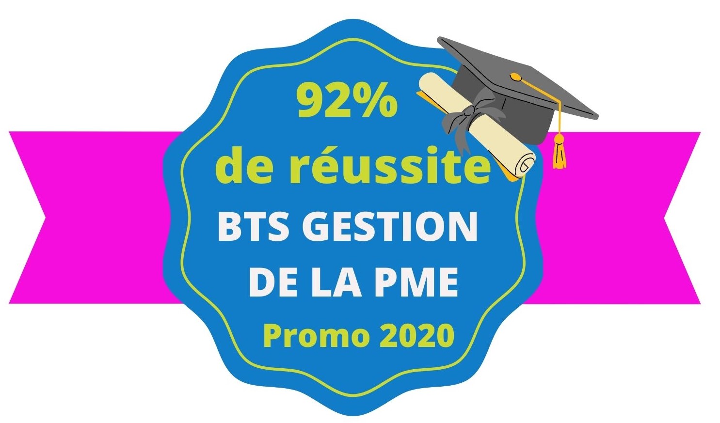 BTS GPME - IMS